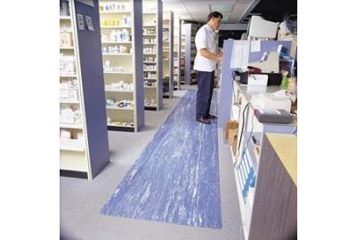 Anti-Fatigue Mat Buying Guide