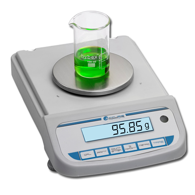 Weighing & Measuring Weighing & Measuring