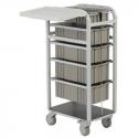 Phlebotomy and Blood Draw Carts