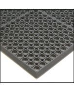 Anti-Fatigue Mats - Wet Area