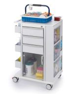 Isolation Gown Supply Cart