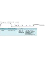 Transfer Pipettes 7mL Graduated to 3mL, Disposable Non-Sterile 